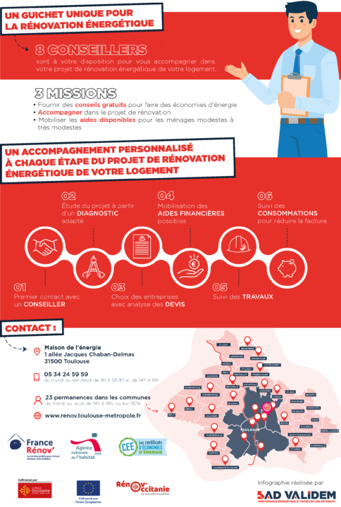 Balise alt : Infographie sur l'accompagnement à la rénovation énergétique à Toulouse.