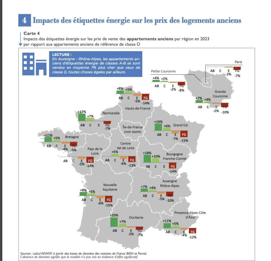 Carte des impacts énergétiques sur les prix des logements Advalidem; Rénovation énergétique; Audit énergétique.